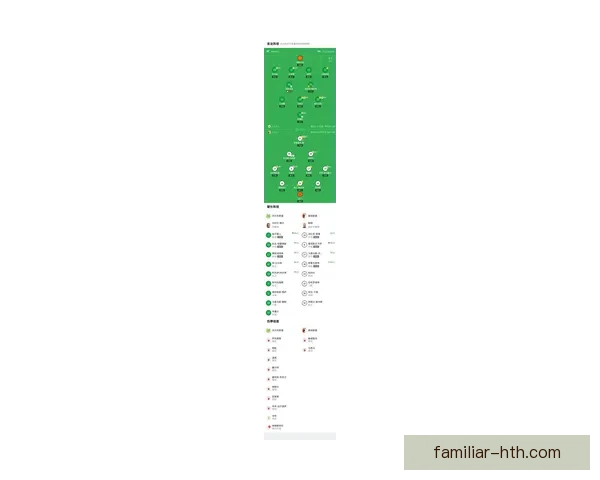 沃尔夫斯堡最新动态：球队备战新赛季阵容调整解析