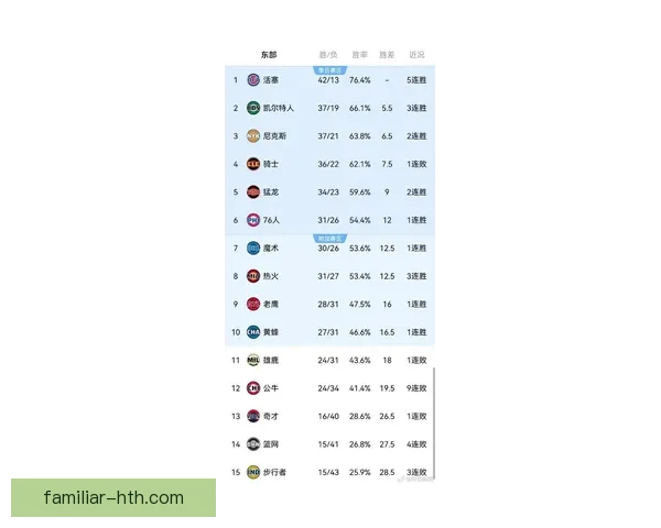 NBA最新比分战报：激烈对决引爆赛场 火热赛事全面回顾与分析